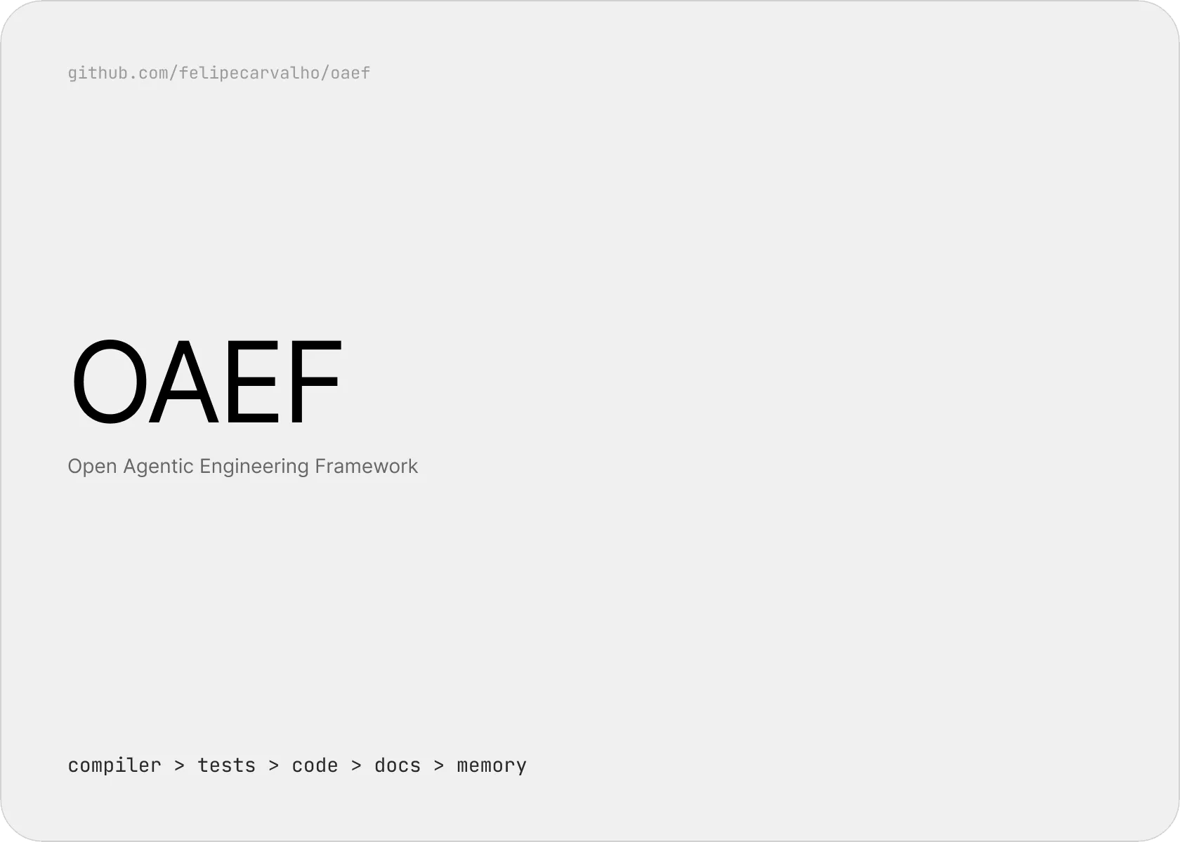 OAEF cover: Open Agentic Engineering Framework and the order compiler, tests, code, docs and memory.