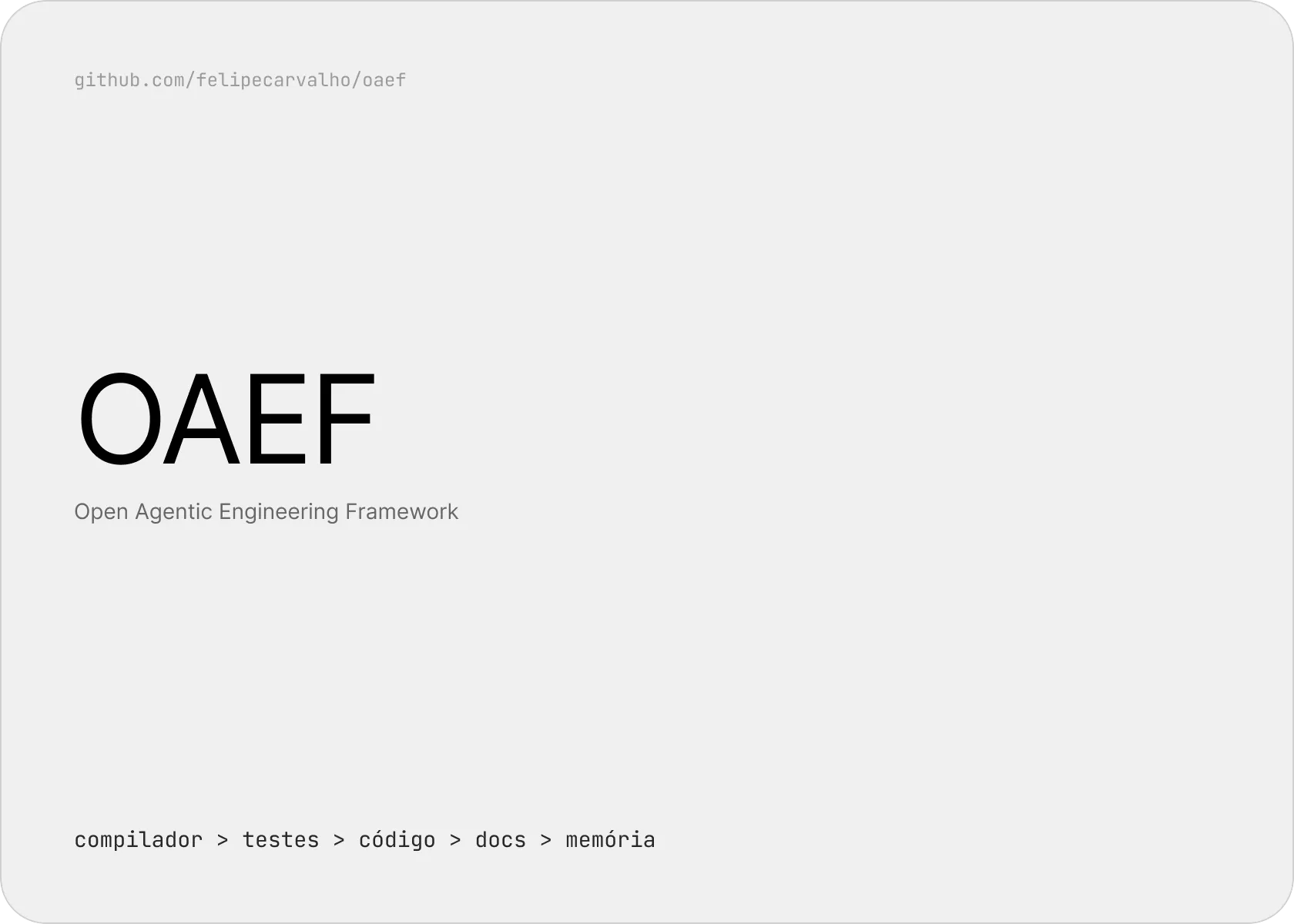 Capa do OAEF: Open Agentic Engineering Framework e a ordem compilador, testes, código, docs e memória.