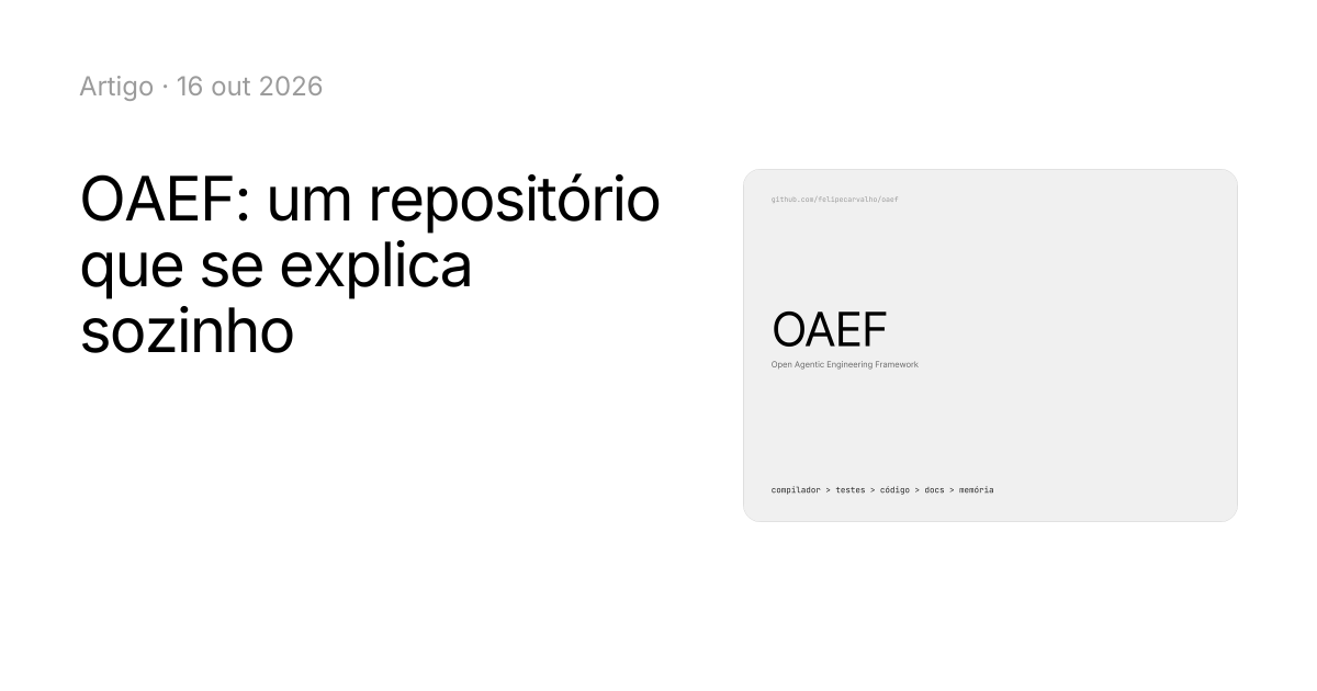 Artigo · 16 out 2026. OAEF: um repositório que se explica sozinho